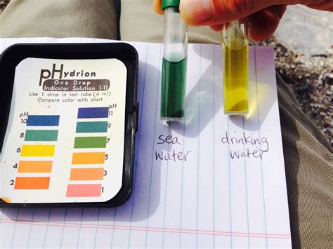 bottles for strom water ph test|How do I measure pH in a stormwater sample for a .